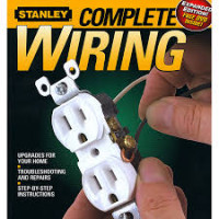 Image of Stanley Complete Wiring